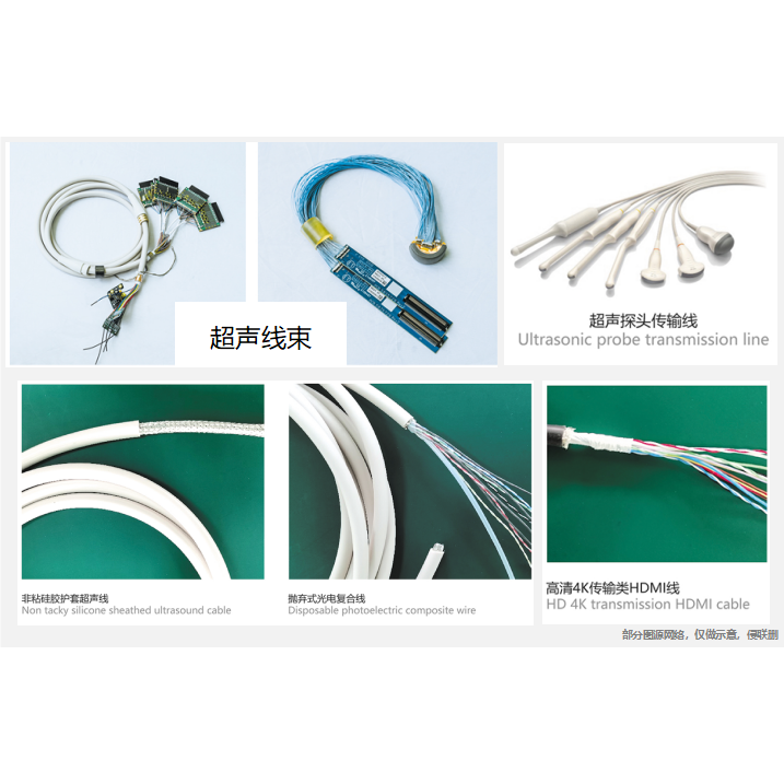 醫(yī)療線束產(chǎn)品